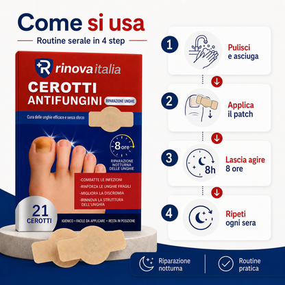 Patch Mediche Antifungine