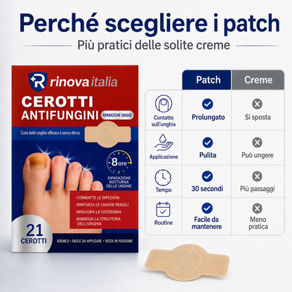 Patch Mediche Antifungine