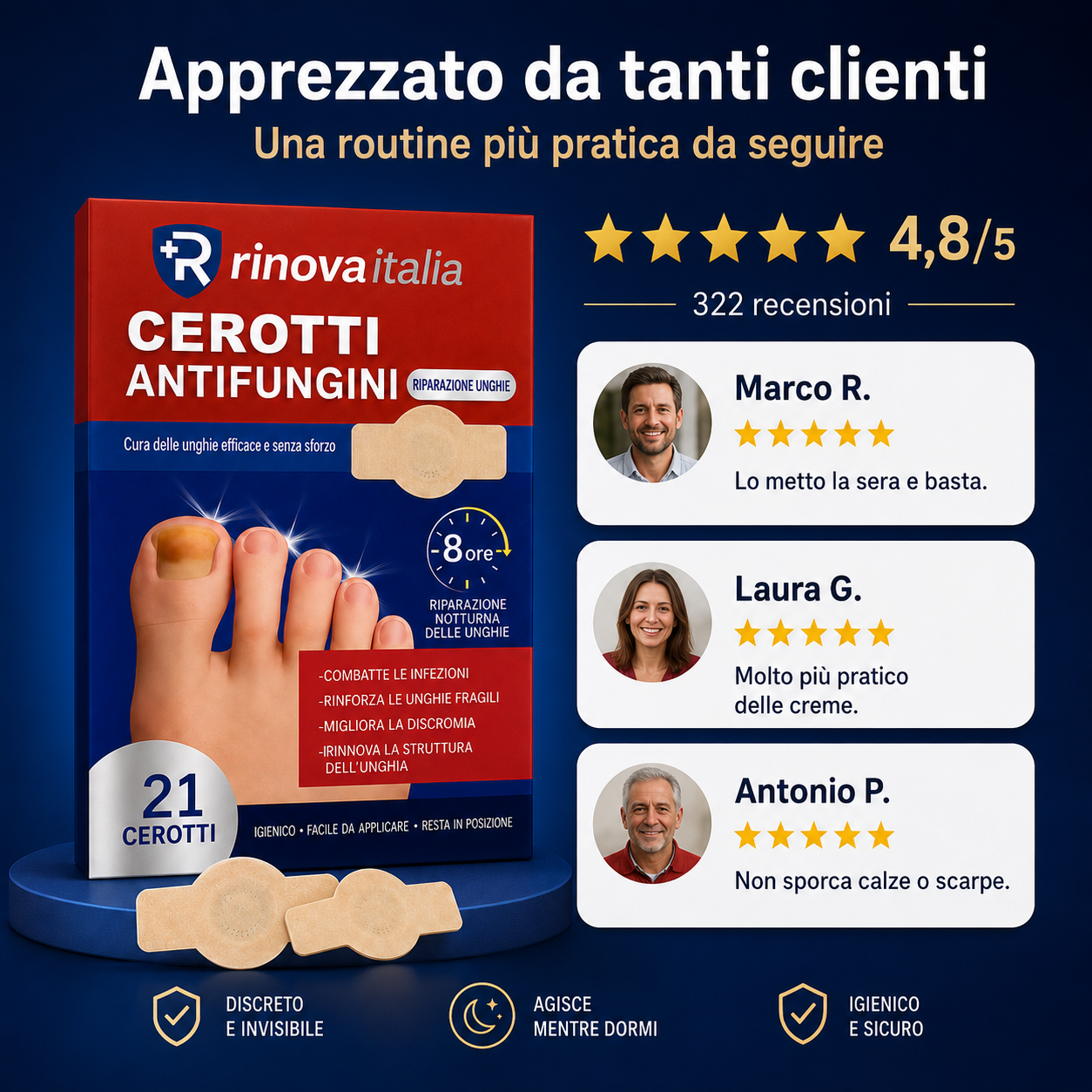 Patch Mediche Antifungine